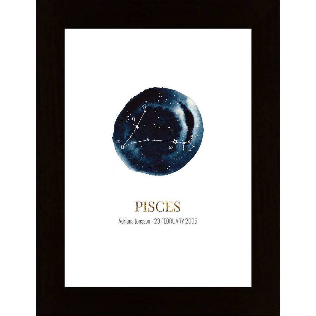 Piscis (Personalizable) Poster