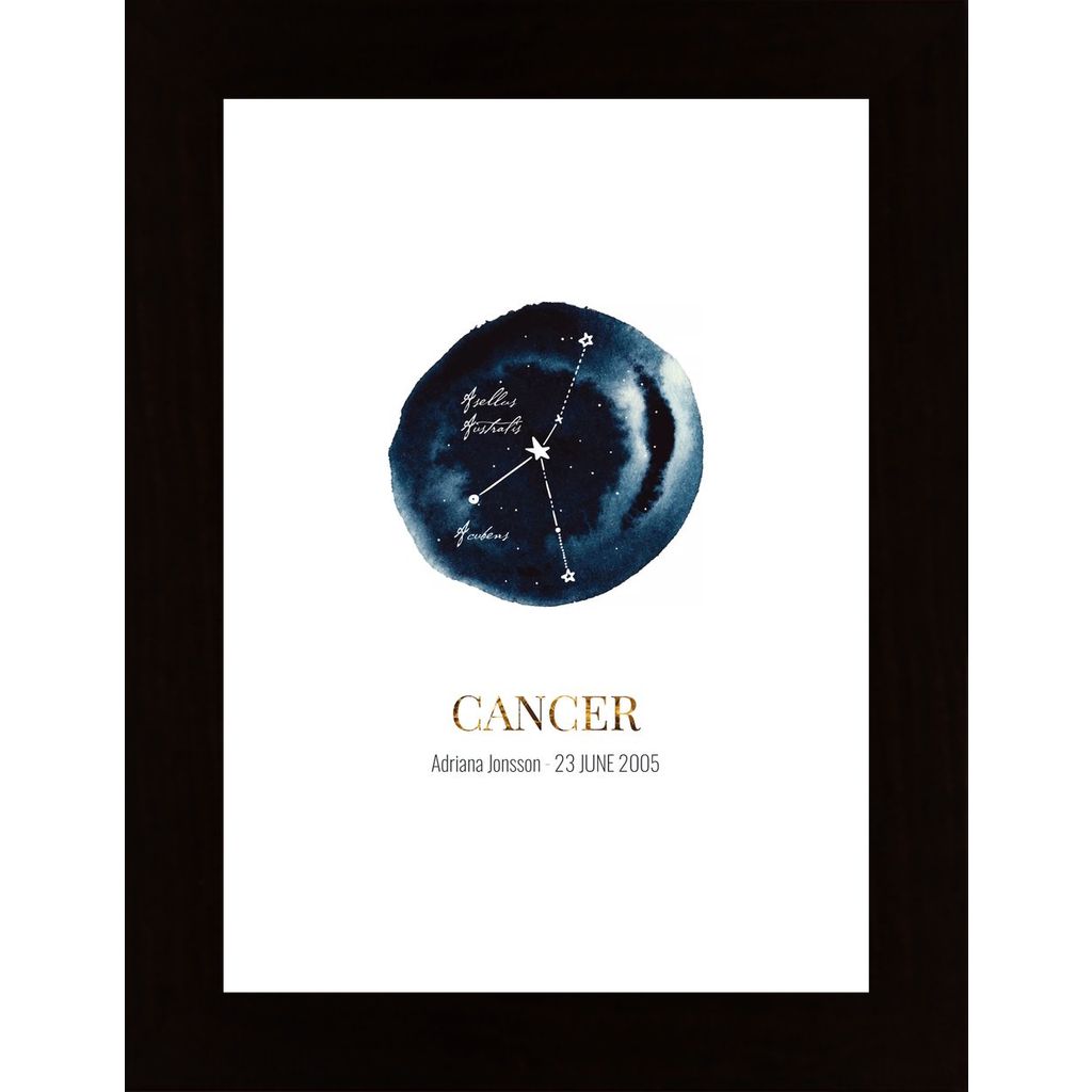 Cancer (Přizpůsobitelné) Plakát
