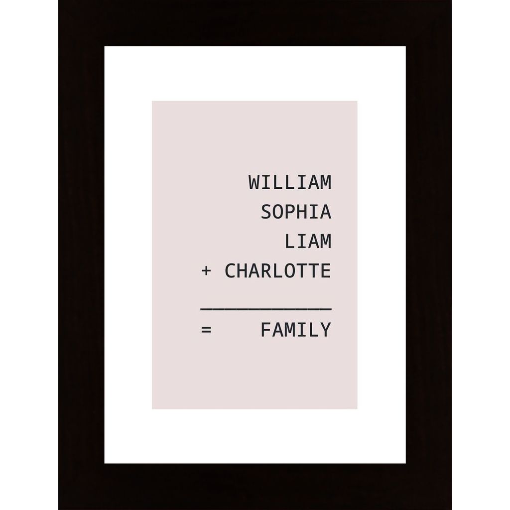 Family Plakát