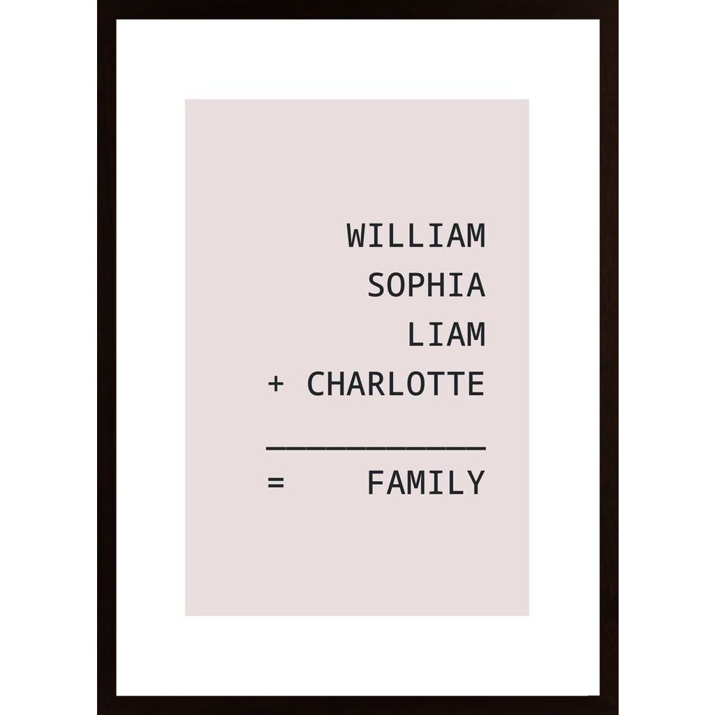 Family Plakát